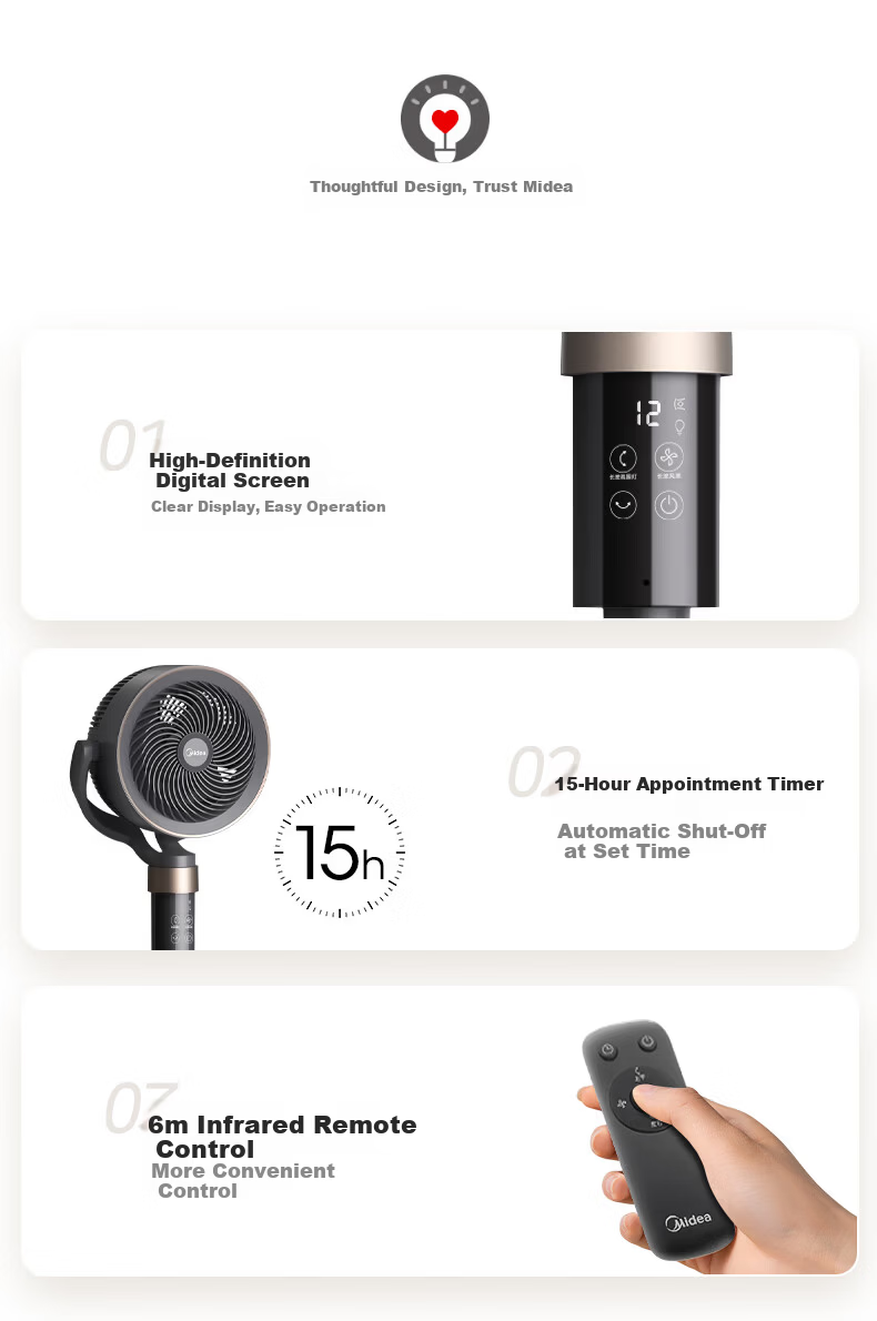 Midea Air Circulation Fan High Airflow Home Upright Upgraded Tall Floor Fan Bedroom Dormitory Quiet Purification Antibacterial Desktop Small Table Fan GAI24KL 15
