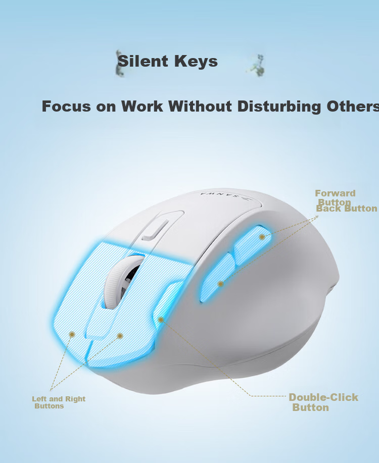 SANWA Ergonomic Wireless Mouse Vertical Grip Wireless Bluetooth Dual Mode RGB Tail Wing Ambient Light Silent Buttons Medium Hand Size Includes Boss Key Customizable 9