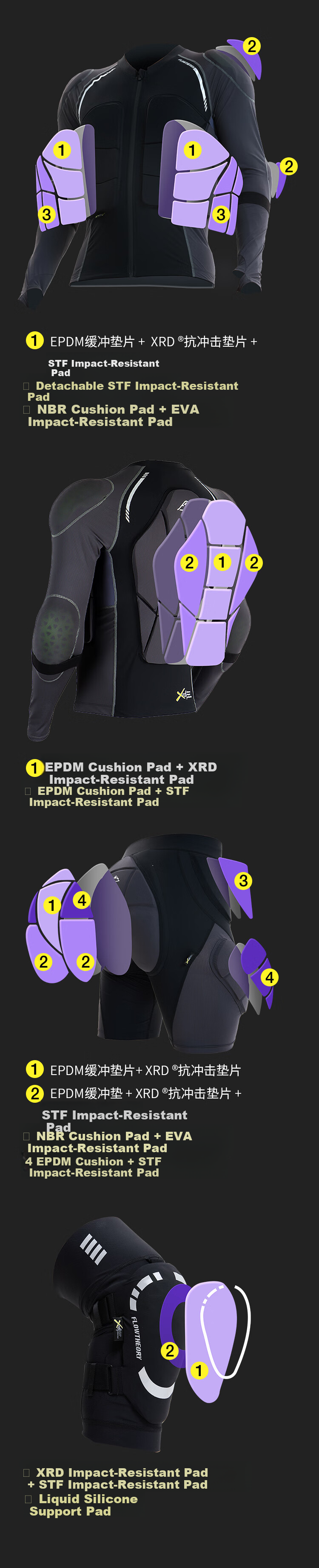 Flow Theory Ski Protective Gear XRD® Ski Armor Sports Protective Gear Ski Equipment Men's Shadow Black M Qikong Series 11