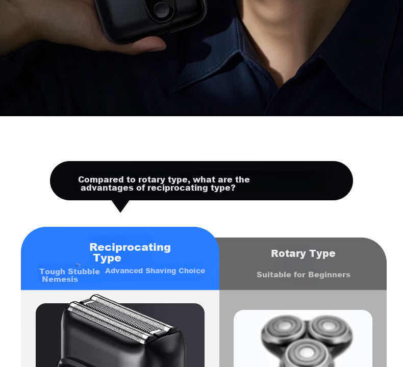 AUX Portable Palm-Sized Reciprocating Electric Shaver for Men, Compact Electric Razor, Travel-Friendly Beard Trimmer, Men's Gift 6