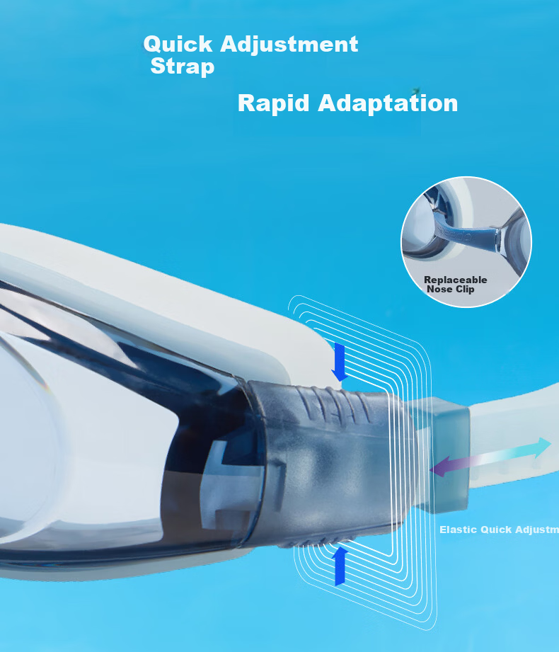 Speedo Freedom Series Swim Goggles Anti-Fog HD UV Protection Wide-Angle Comfortable 13
