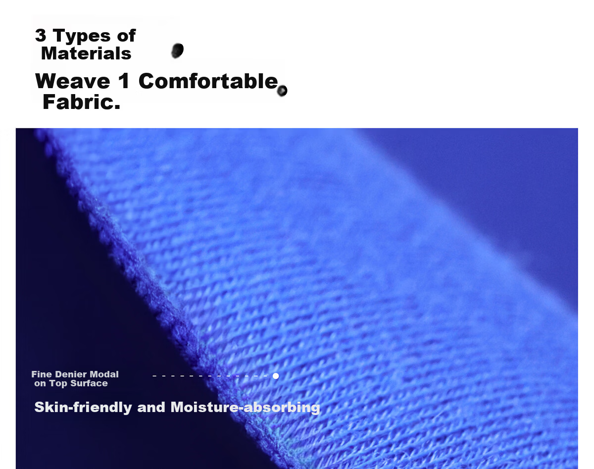 Blue Box Fitted Sheet Mattress Protector Moisture-Wicking Non-Slip Lazy Tencel Fine Denier Modal White 1.2x2m 7