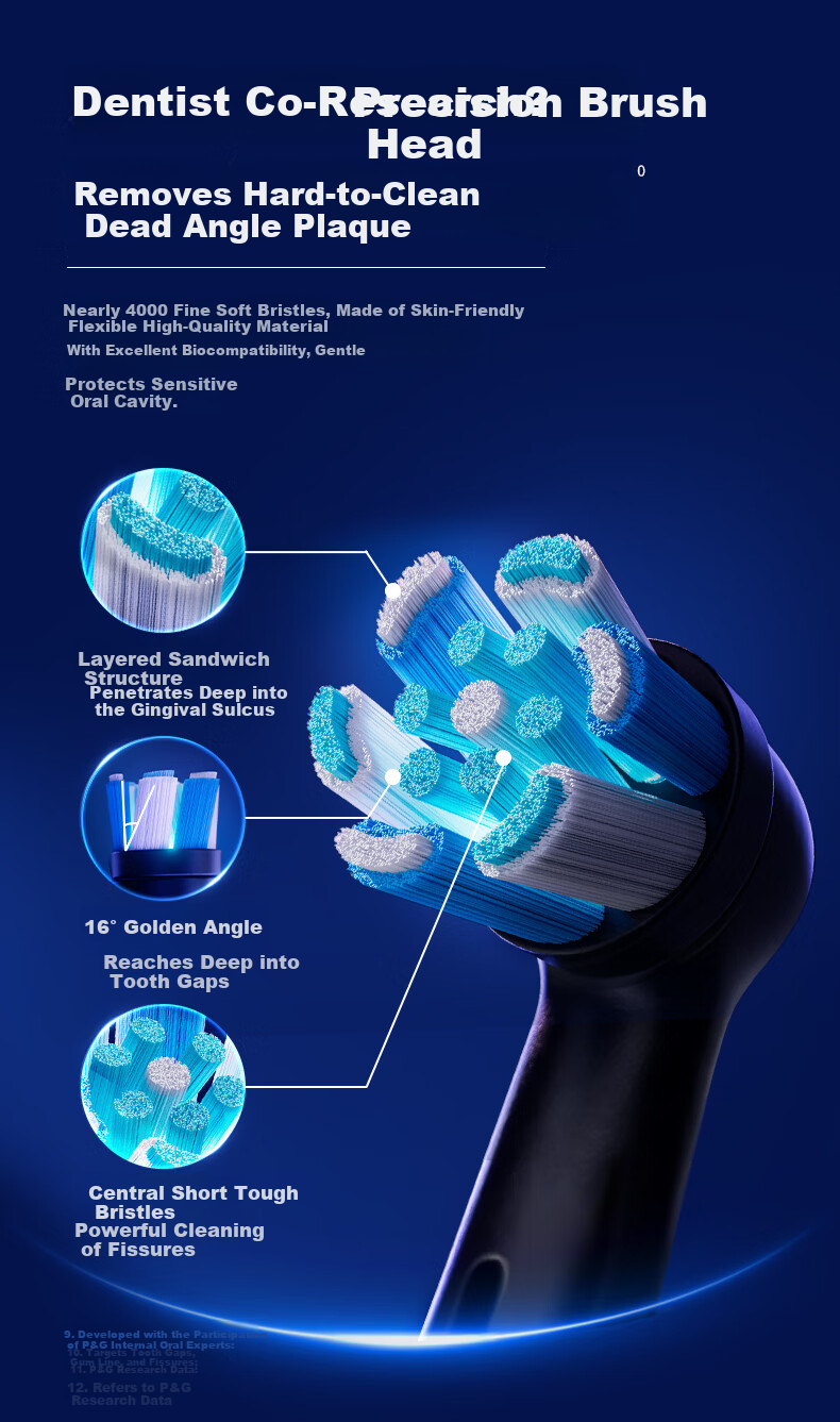 Oral-B Germany Imported Adult Smart Electric Toothbrush iO7 Professional All-in-One White Brush Heads*7 Deep Cleaning Gum Care JD Self-operated Hot Sale Couples Gift 3