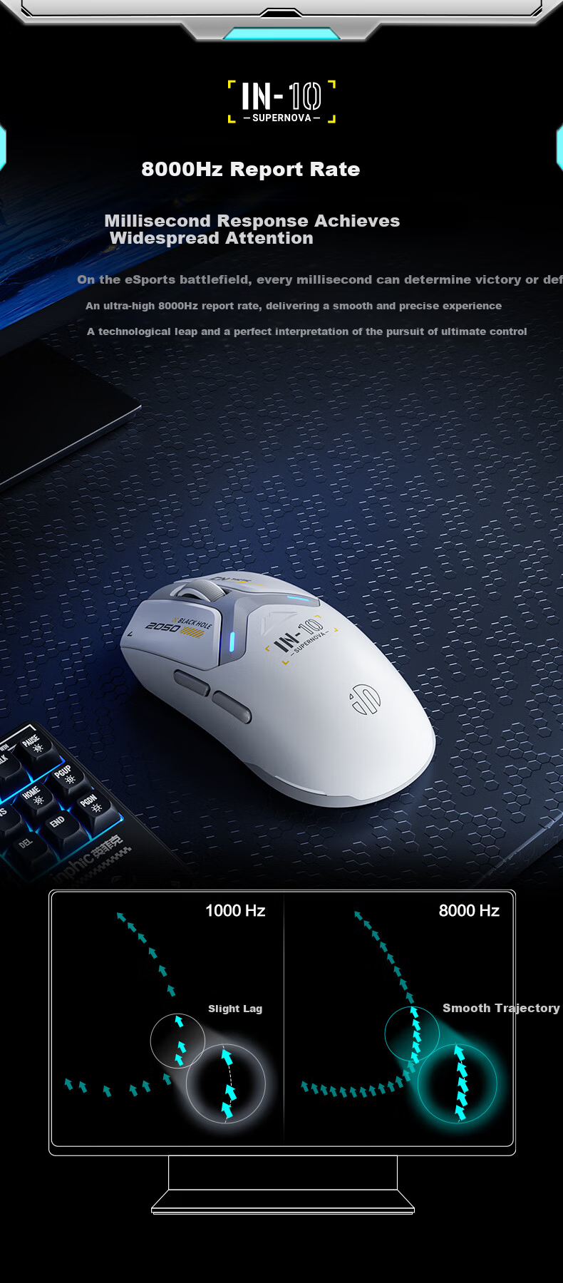 INPHIC IN10 Wireless Gaming Mouse, Wired Bluetooth Tri-Mode PAW3395, Lightweight for Small And Medium Hands, E-Sports, 26k DPI/8K Polling Rate, Huanuo Yi Csgo, Black 11