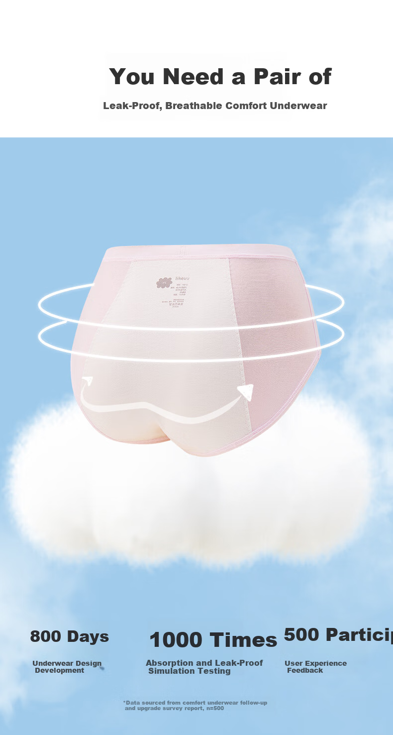 Like UU Girls' Developmental Safety Underwear Moisture-Wicking Antibacterial 5A Period Leak-Proof Comfort Panties 4
