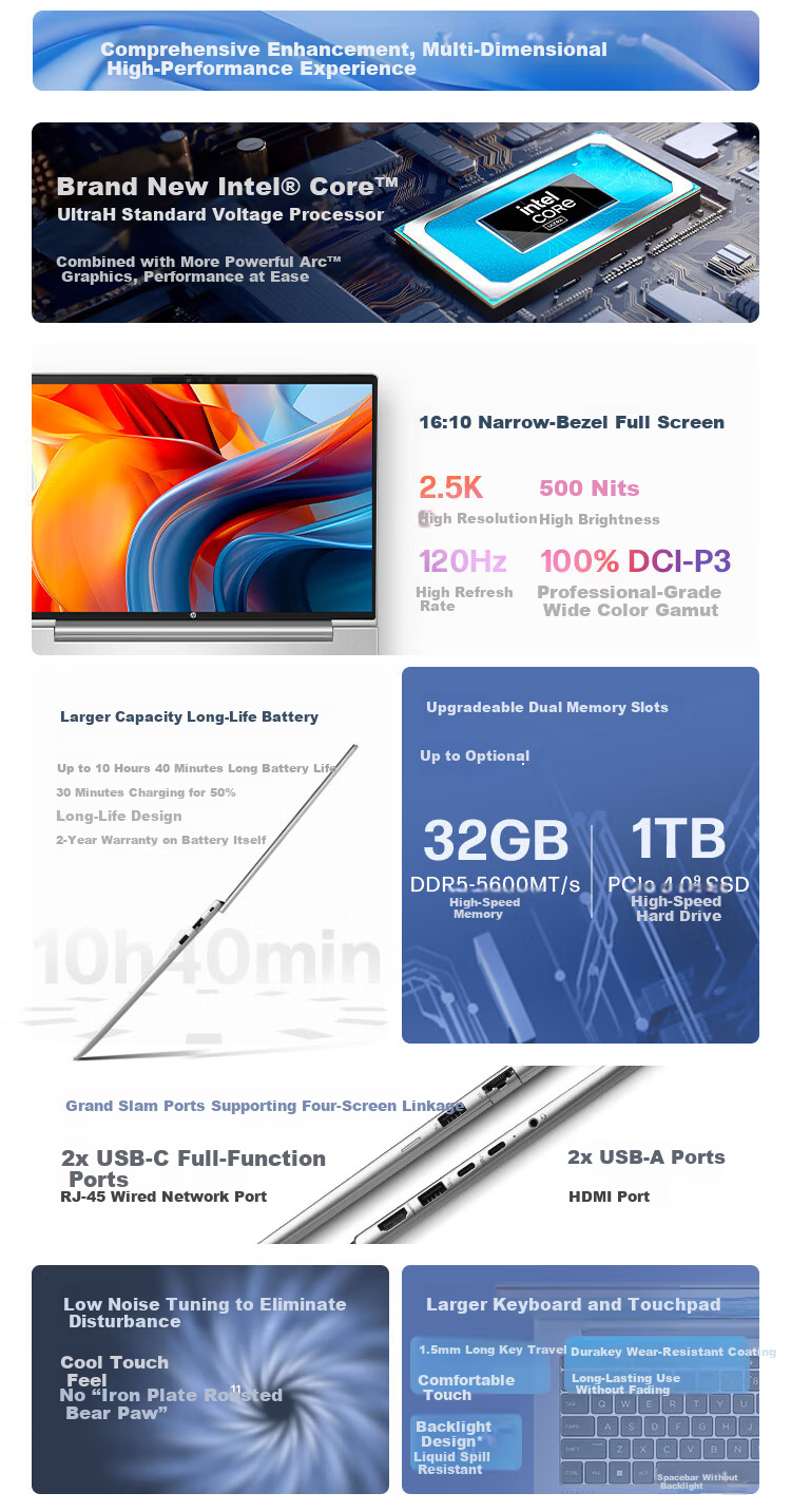 HP Zhan66 14-inch 2026 Lightweight Office Laptop New 3rd Gen Core Ultra5-325 16GB 512GB SSD HD Screen 1-Year Onsite Warranty Military Standard 2
