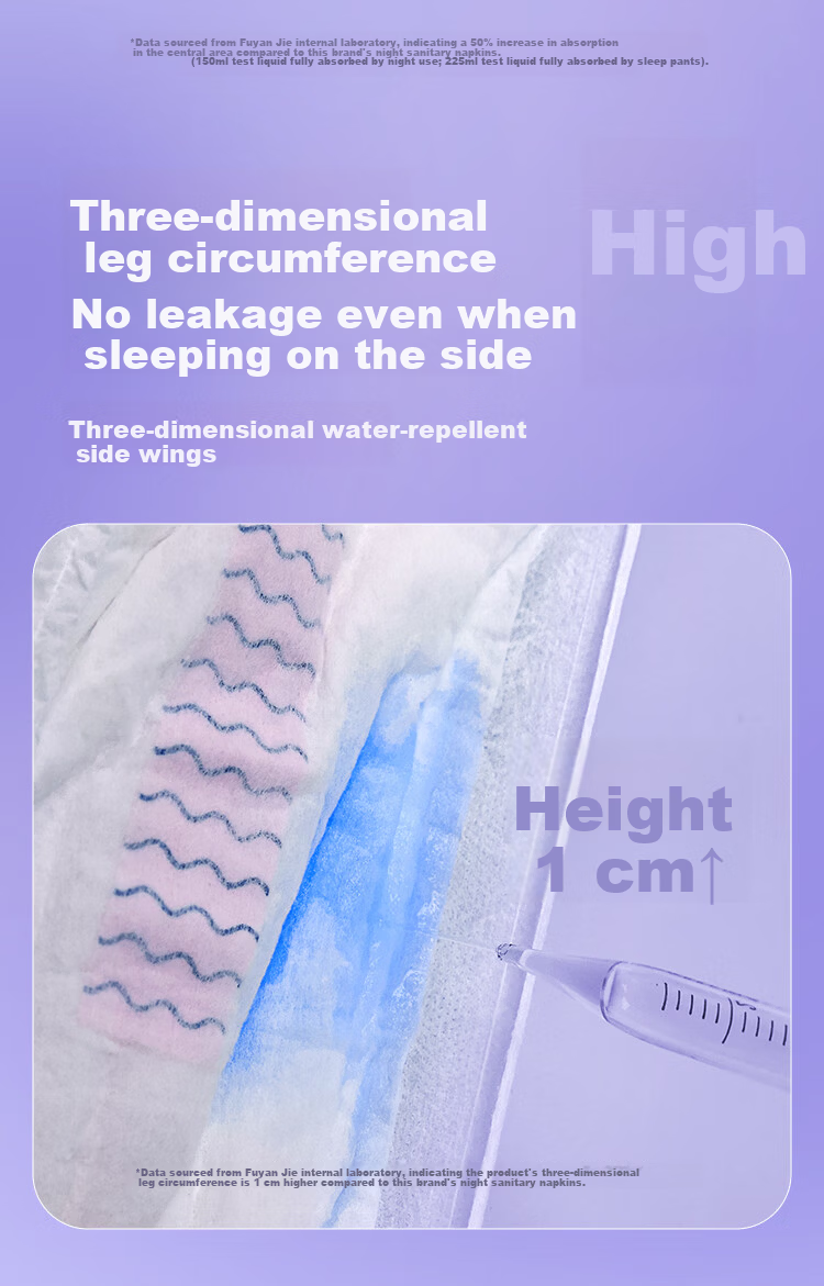 Fuyan Jie Sleep Pants Nano Silver Antibacterial Chip Professional Care Instant Absorption Dry Close-Fitting Leak-Proof 8 Pieces * 5 Packs Self-Operated 4