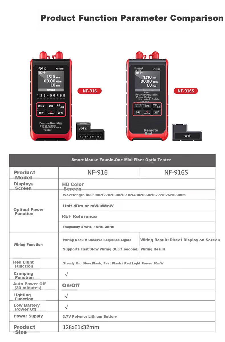 Smart Mouse NF-916S Optical Power Meter Red Light All-in-One Network Cable Tester Network Tester High-Precision Single-Head 9