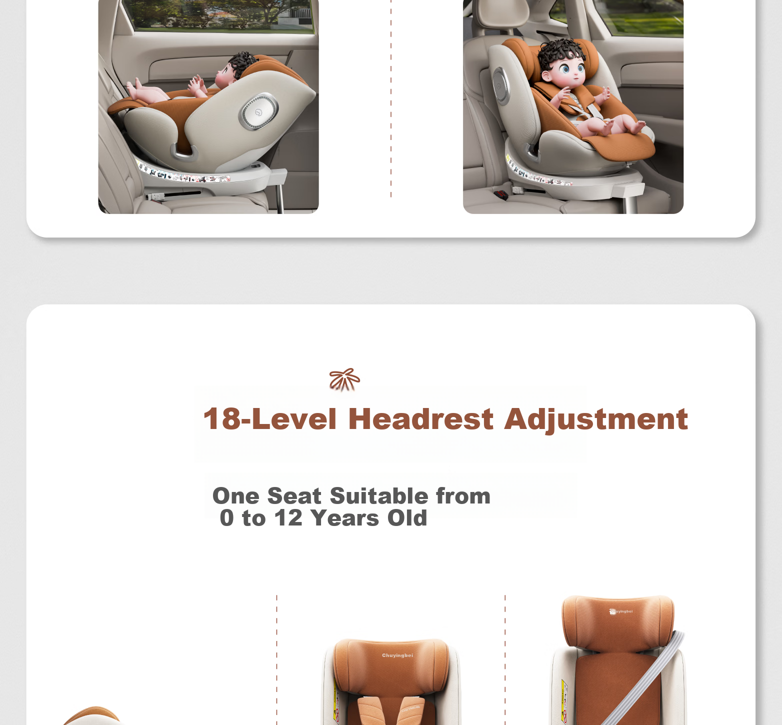 Chuyingbei Child Safety Car Seat for 0-7-12 Years Old Baby, Infant Car Seat with Recline, Smart Ventilation and Heating 32