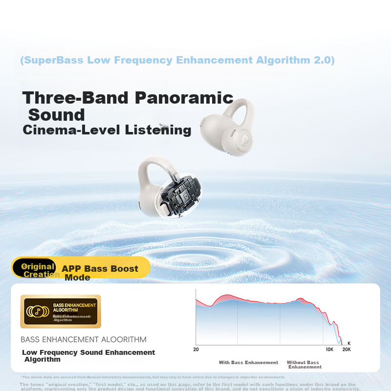 Baseus BC1 Lite Bluetooth Ear Clip Open-Ear Sports Headset Long Battery Life Ear-Hanging Model 2026 New