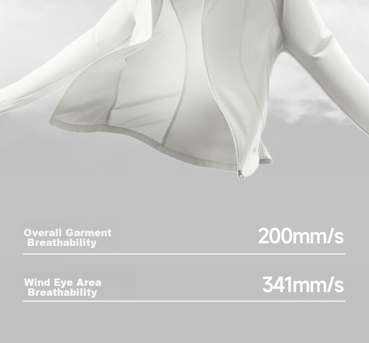 Beneunder UV Protection Jacket for Women, Short Style, Sexy Stand Collar, Slim Fit AL819 Twilight Black L 15
