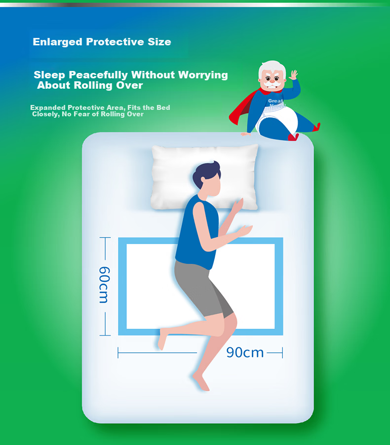 COCO Adult Care Pads XL 120pcs (60*90cm) Thickened Leak-Proof Elderly Incontinence Pads Maternity Bed Pads Mattress Protector 7
