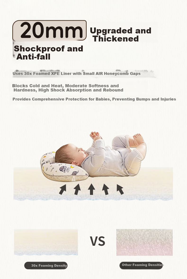 Parents Double-Sided Thickened XPE Baby Anti-Fall Crawling Mat Indoor Play Mat 6-Piece Set 2CM 6