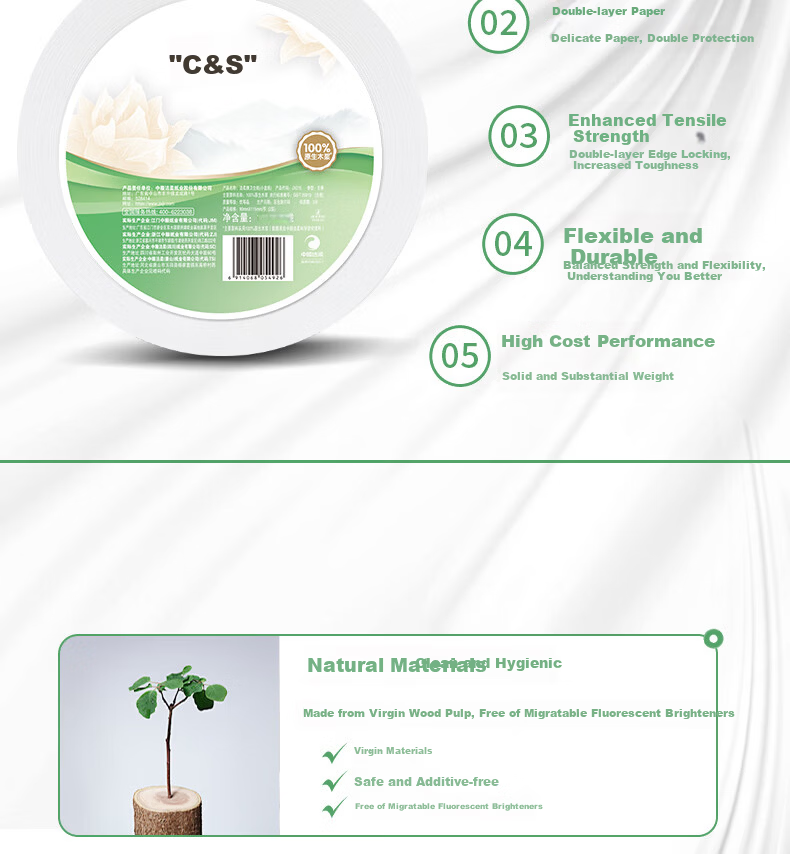 C&S Core Roll Tissue 3-Ply 1391 Sheets * 6 Rolls Thickened Toilet Paper for Hotel and Commercial Use Bulk Pack 3