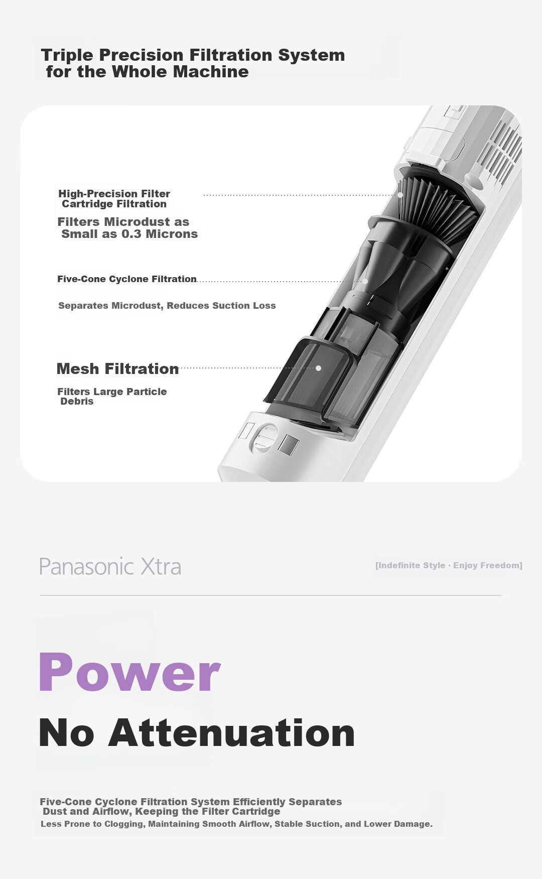 Panasonic Xtra Zero Zero Cordless Vacuum Cleaner Automatic Dust Collection Home Powerful Handheld Green Light Dust Detection Pet Hair Removal MC-KAX1W [60 Days No Trash Emptying] 12