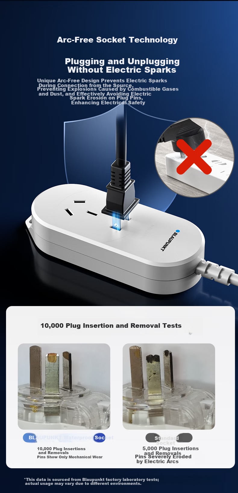 BLAUPUNKT Waterproof Power Strip/Socket/New National Standard IP55 Anti-Electric Shock Extension Cord Bathroom Outdoor Sunproof and Rainproof 1.8m Cable 9