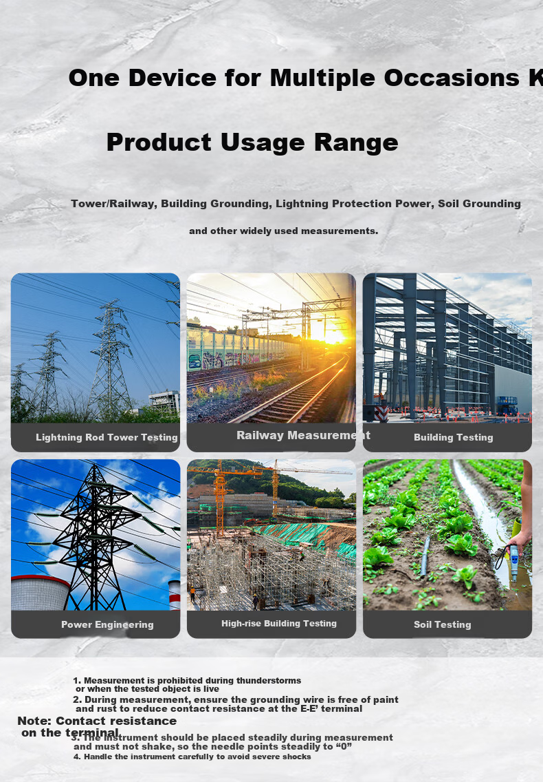 People's Ground Resistance Tester Lightning Protection Ground Voltage Detector Ground Resistance Meter RE ZC29B-1 5