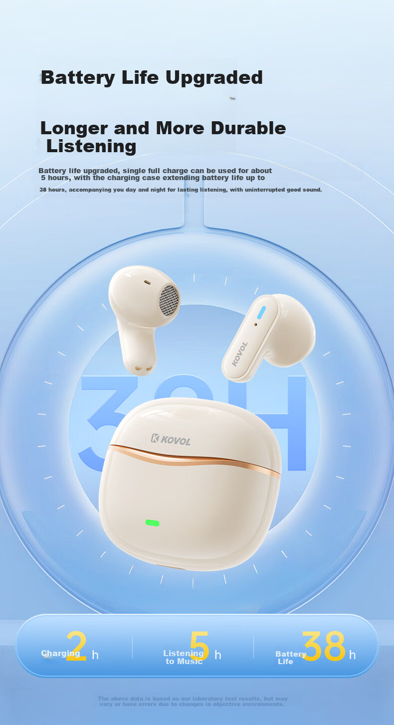 KOVL True Wireless Bluetooth Earphones, Semi-In Drop Design, Suitable for IPhone, Huawei, Honor, Vivo, Xiaomi, IQOO, Apple, OPPO, Sports Music Gaming Headset 5