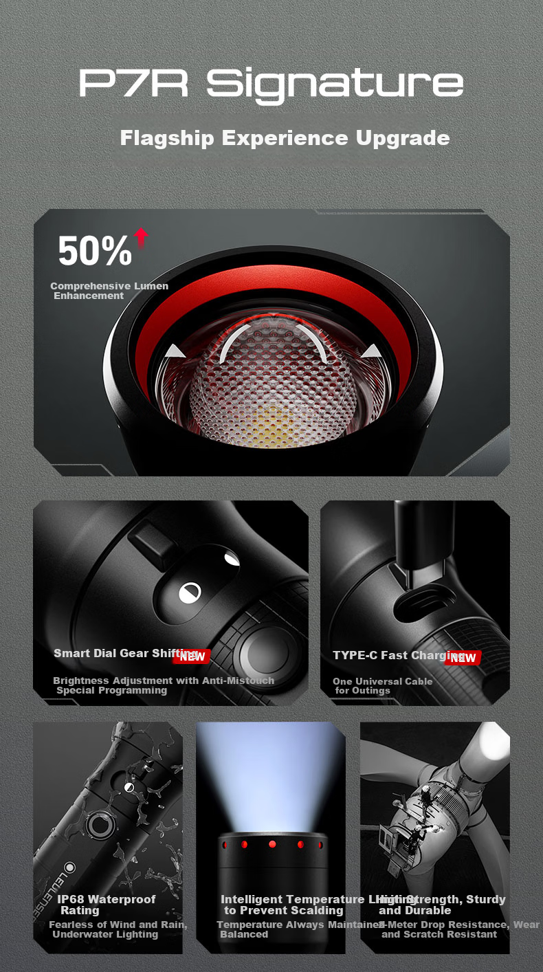LED LENSER P7R SIG Waterproof Zoomable High Brightness Long Battery Life Outdoor Flashlight with Type-C Charging Port 2