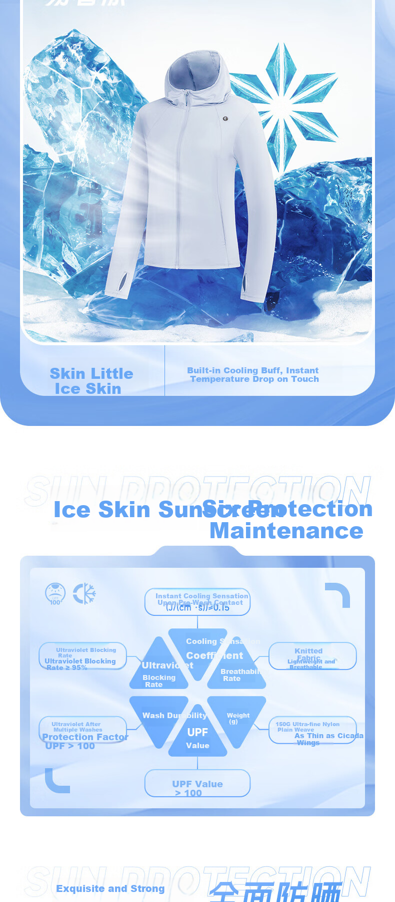 Jordan Ice Skin 4.0 Men's Sunscreen Jacket Cold White Skin UPF100+ 2026 Summer New Outdoor Lightweight Breathable Coat 48