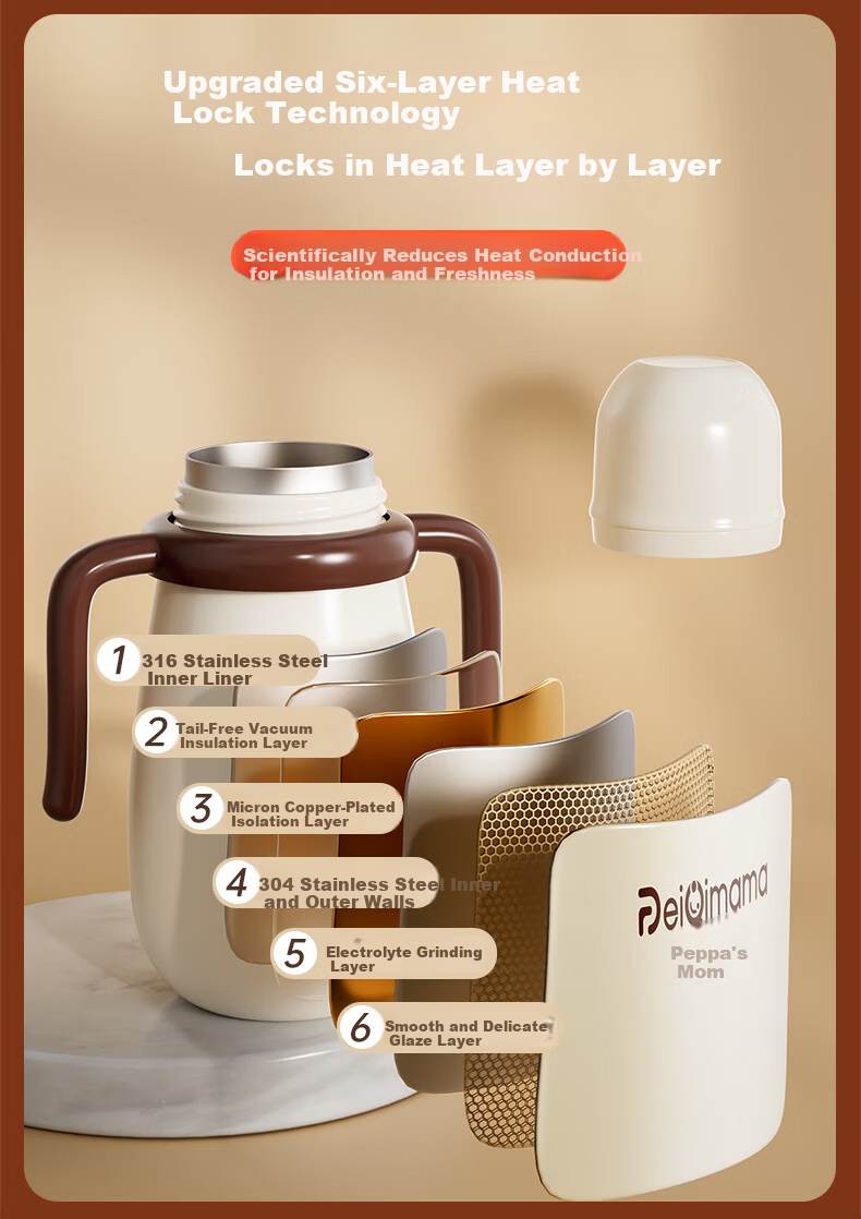 PEIQIMAMA Baby Insulated Cup for Outing, 1-3 Years Old Toddler Insulated Milk Bottle with Straw, 316 Stainless Steel Training Drinking Cup 4
