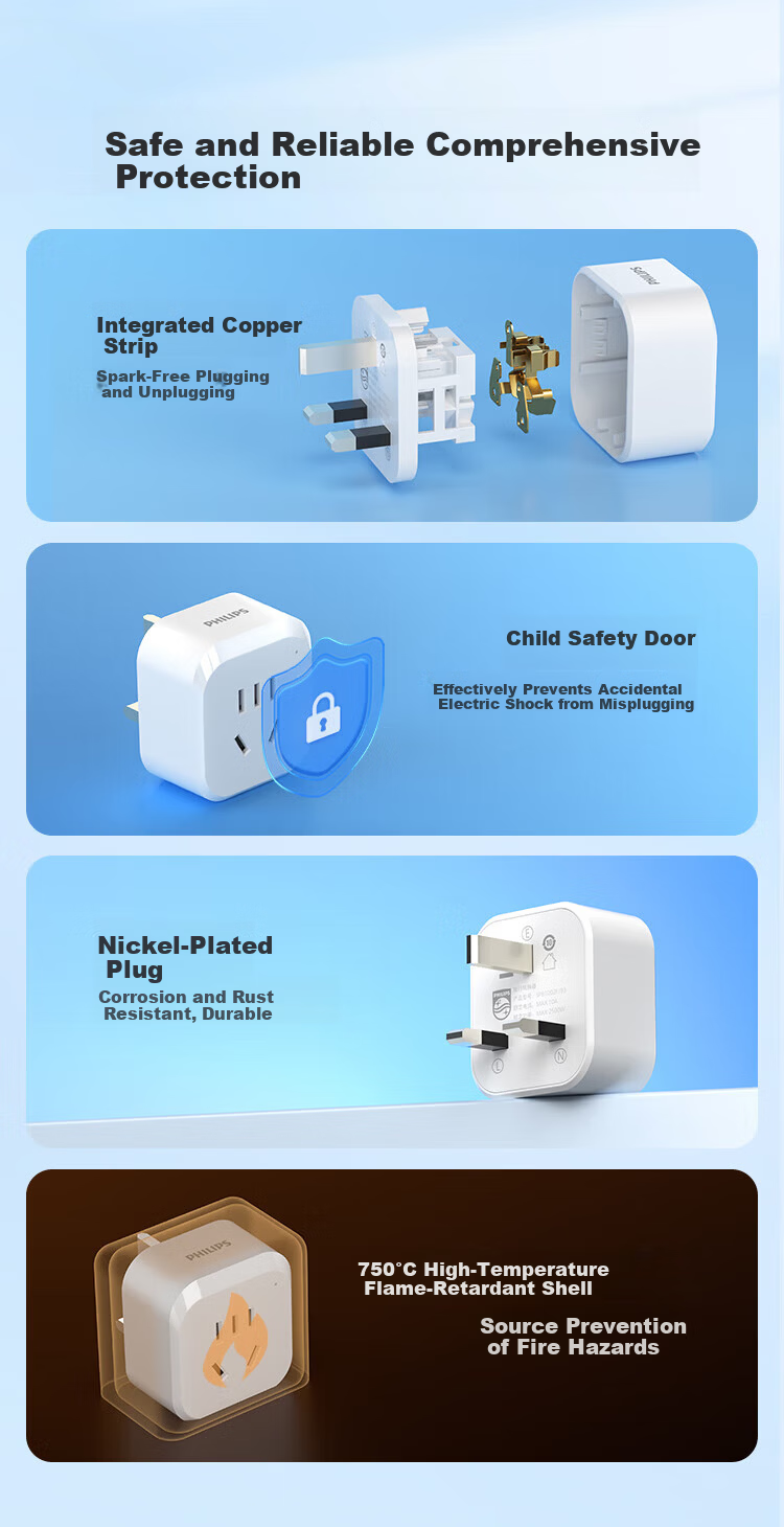 PHILIPS 30W Fast Charging UK Plug Power Strip Adapter British Hong Kong Singapore Dubai Malaysia 3-Socket 1.5m with USB 8