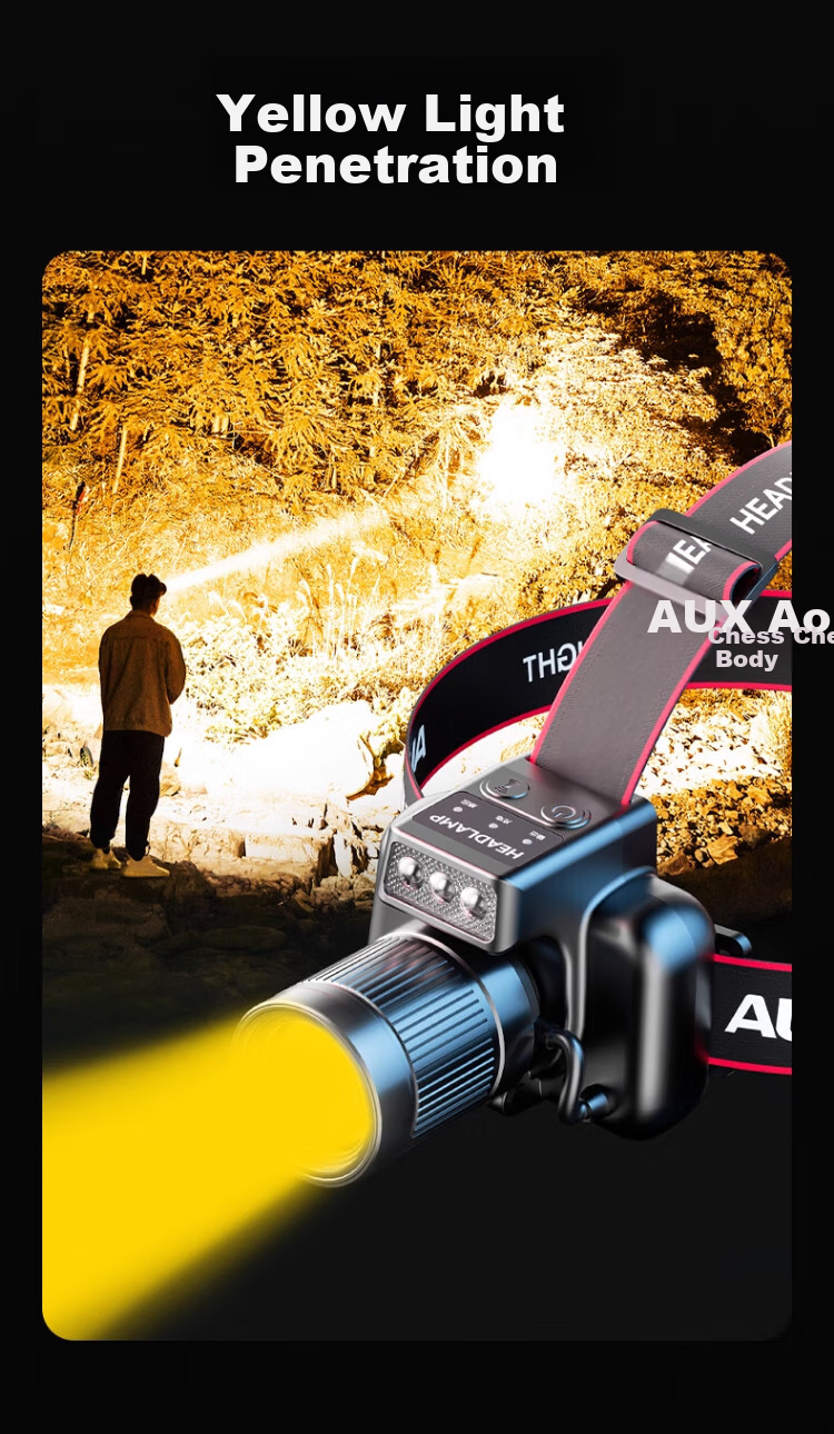 AUX Sensor Headlamp, High Brightness Night Fishing Light, Head-Mounted Flashlight, Long Battery Life, Outdoor Fishing Lamp, for Catching Snakes 17