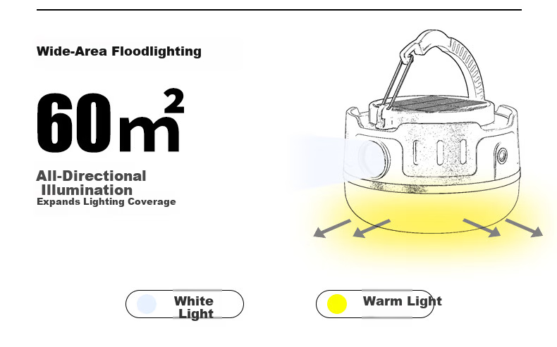 Xiaoyeren Solar Outdoor Camping Light Long-lasting Tent Atmosphere Yard Rechargeable Night Market Small Hanging Lamp 4