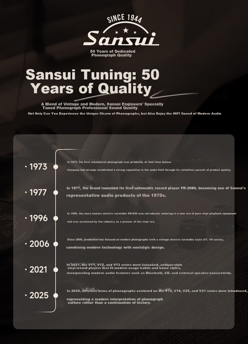 SANSUI Vintage Bluetooth Turntable with Ambient Light, Retro Vinyl Record Player, Integrated Phonograph, Luxury Home Audio Speaker, Birthday and Spring Festival Gift V19 1
