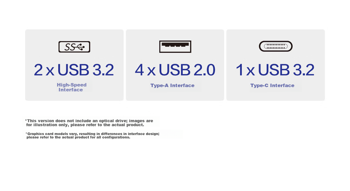 ASUS Dawn 7X Desktop PC (Core i5-210H, 16GB RAM, 512GB SSD, Small Chassis) 23.8-inch Monitor 15