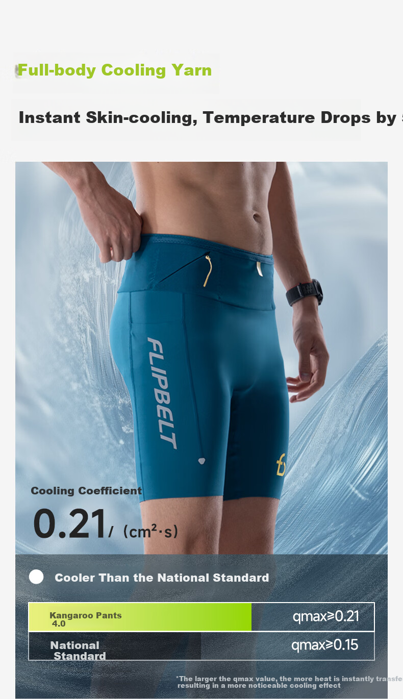 Feibit Kangaroo Pants 4.0 Men's Compression Running Tights Breathable Moisture-Wicking Marathon Lake Blue M 10