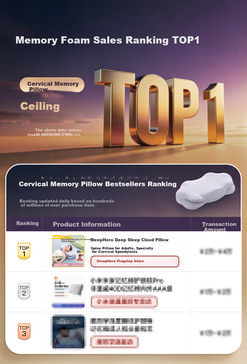 SleepHero Deep Sleep Cloud Pillow Adult Cervical Spine Special 80D Space Memory Foam Low Profile 7/10cm [Gift Box] 1