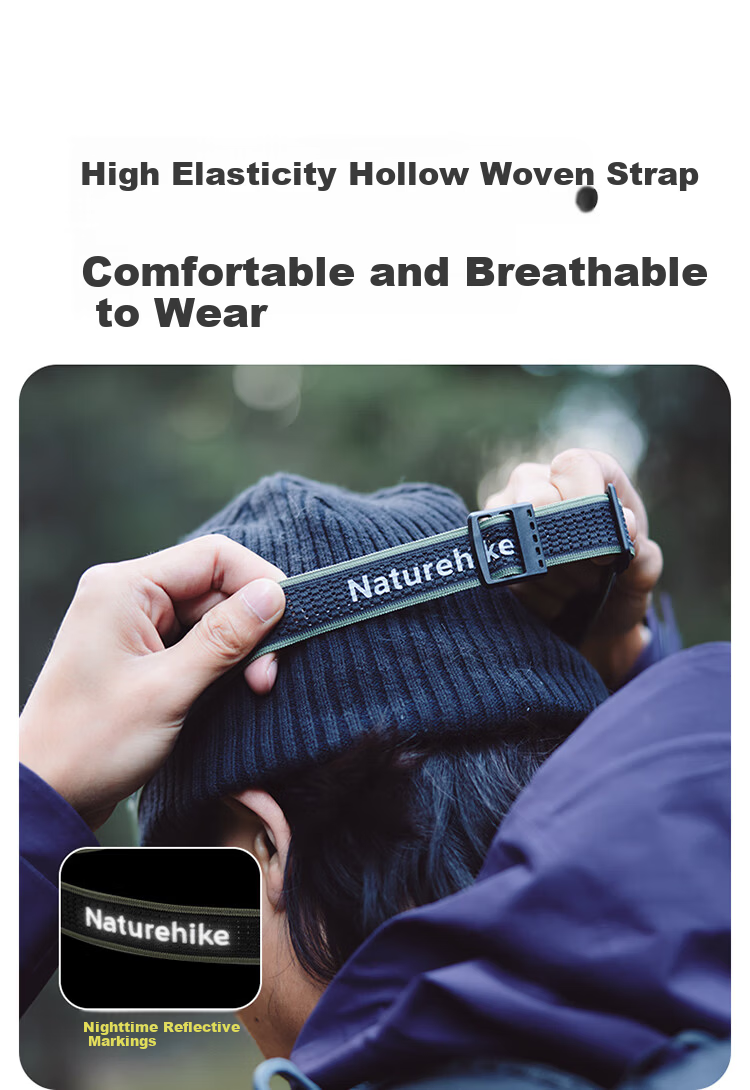Naturehike Waterproof Outdoor Headlamp Rechargeable Long Battery Life Fishing Hiking Night Fishing Light Moss Green - Rechargeable Model 15
