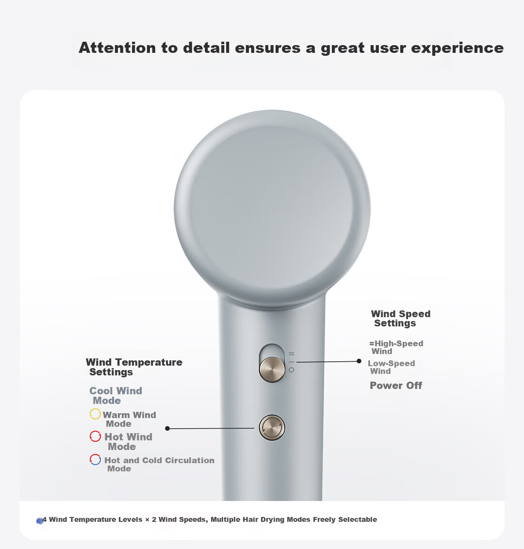 Dreame G10 High-Speed Home Hair Dryer High Power Quick-Dry Ionic Large Airflow Low Noise Bladeless Hair Dryer Matte Gray AHD11B 6
