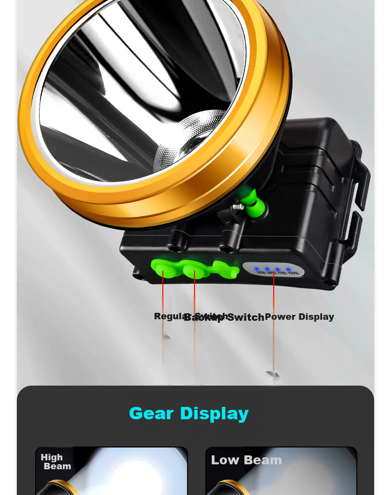MAX LOAD Headlamp High Brightness Rechargeable Fishing Outdoor Long Battery Life Yellow Light Head-Mounted Flashlight Mining Lamp 10