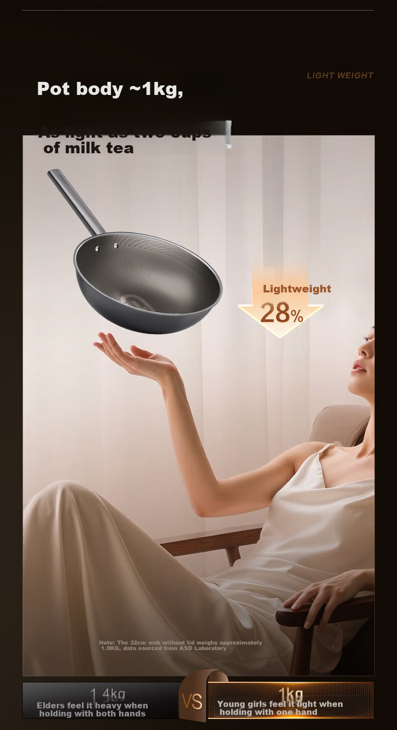 ASD Wok, Pure Titanium Wok, Easy Non-Stick Coating, Household Stir-Frying Pan, Non-Stick Pan, 32cm, Suitable for Gas And Induction Cooktops, Z6 7