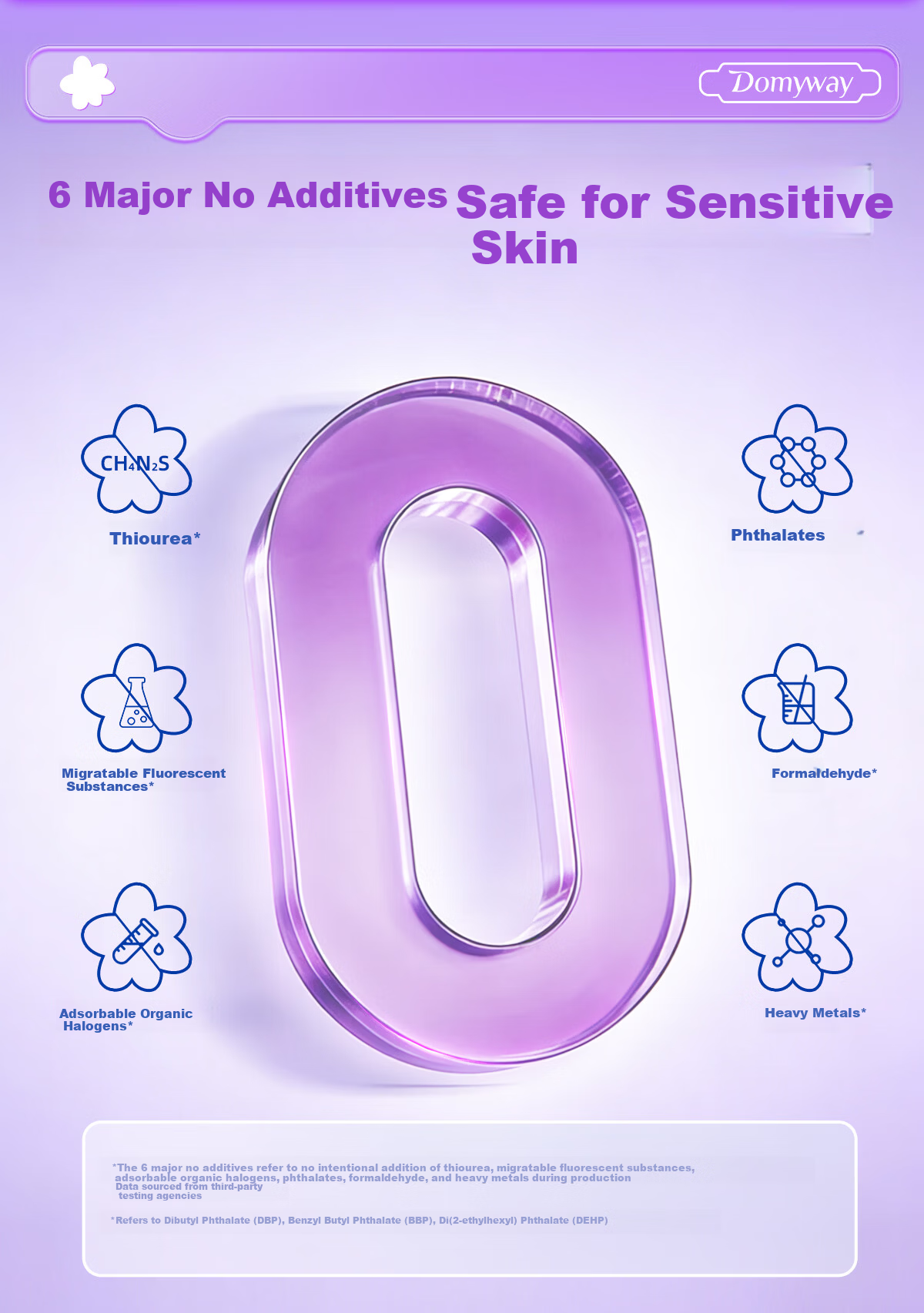 Dovei [Huang Zitao Sanitary Napkins] Ultra-thin Breathable Night Use Menstrual Pants M-L 18 Pieces JD Self-operated 9