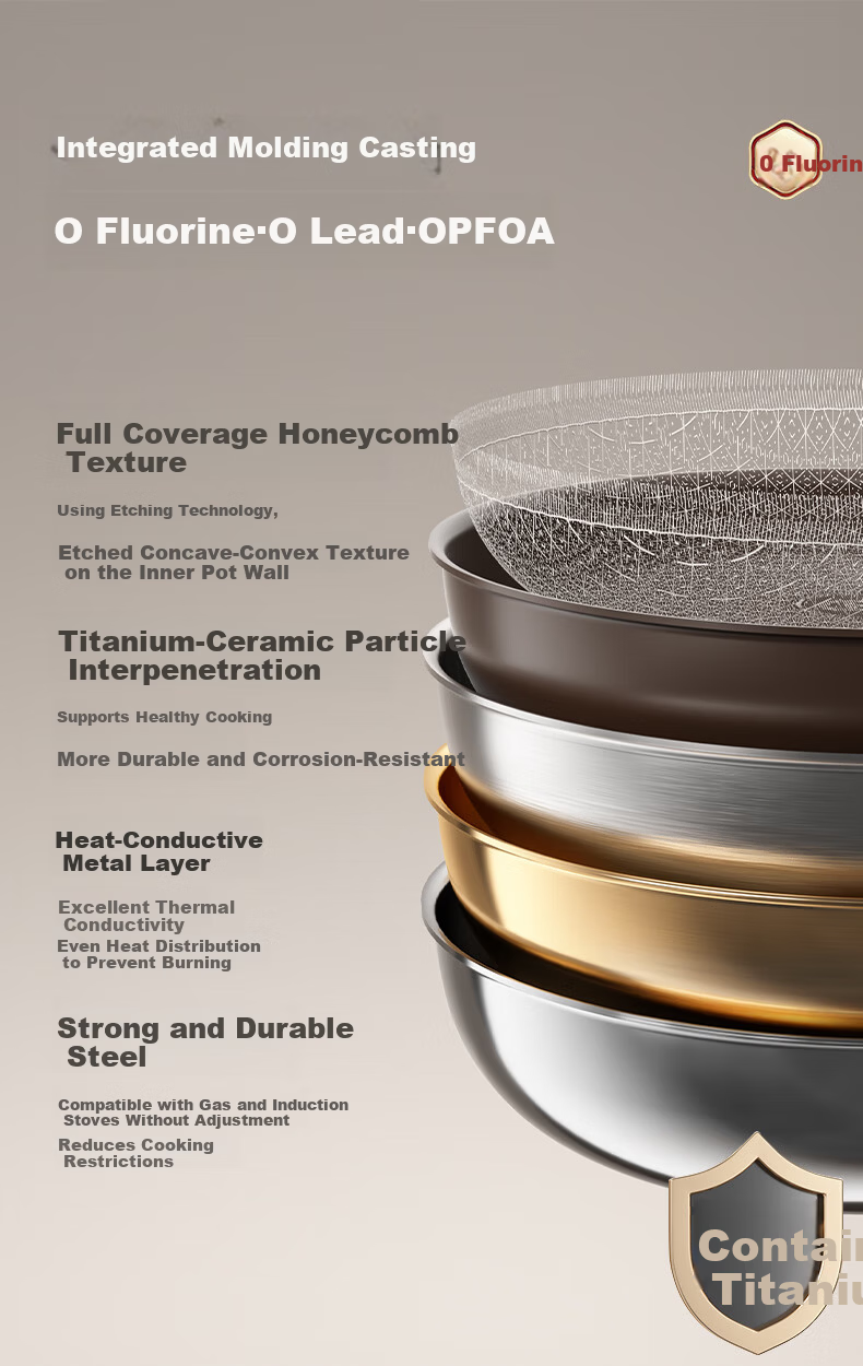 ASD Titanium Ceramic Honeycomb Stainless Steel Non-Stick Frying Pan, Fluorine-Free Coating, Egg and Steak Pan, Compatible with Induction Cookers, Model 28E6 8
