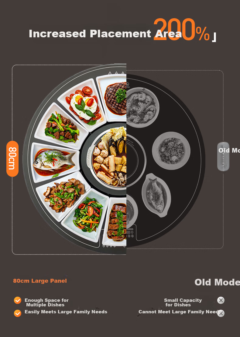 CHIGO [Upgraded Version] [Zoned Ultra-Thin] Food Warming Board Heat Preservation Plate Heating Table Mat Multifunctional Home Hot Pot Dining Table ZG-DCL80-22 16
