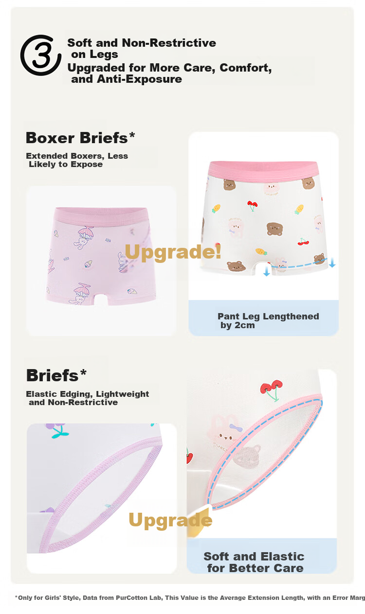 PurCotton Kids Printed Breathable Underwear Rabbit Cherry + Pink Radish 150 9