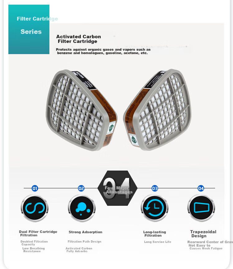 3M Dust Mask Accessory 1703 Filter Cotton for Splash and Particulate Industrial Dust Compatible with 3700 Cartridge Holder 9