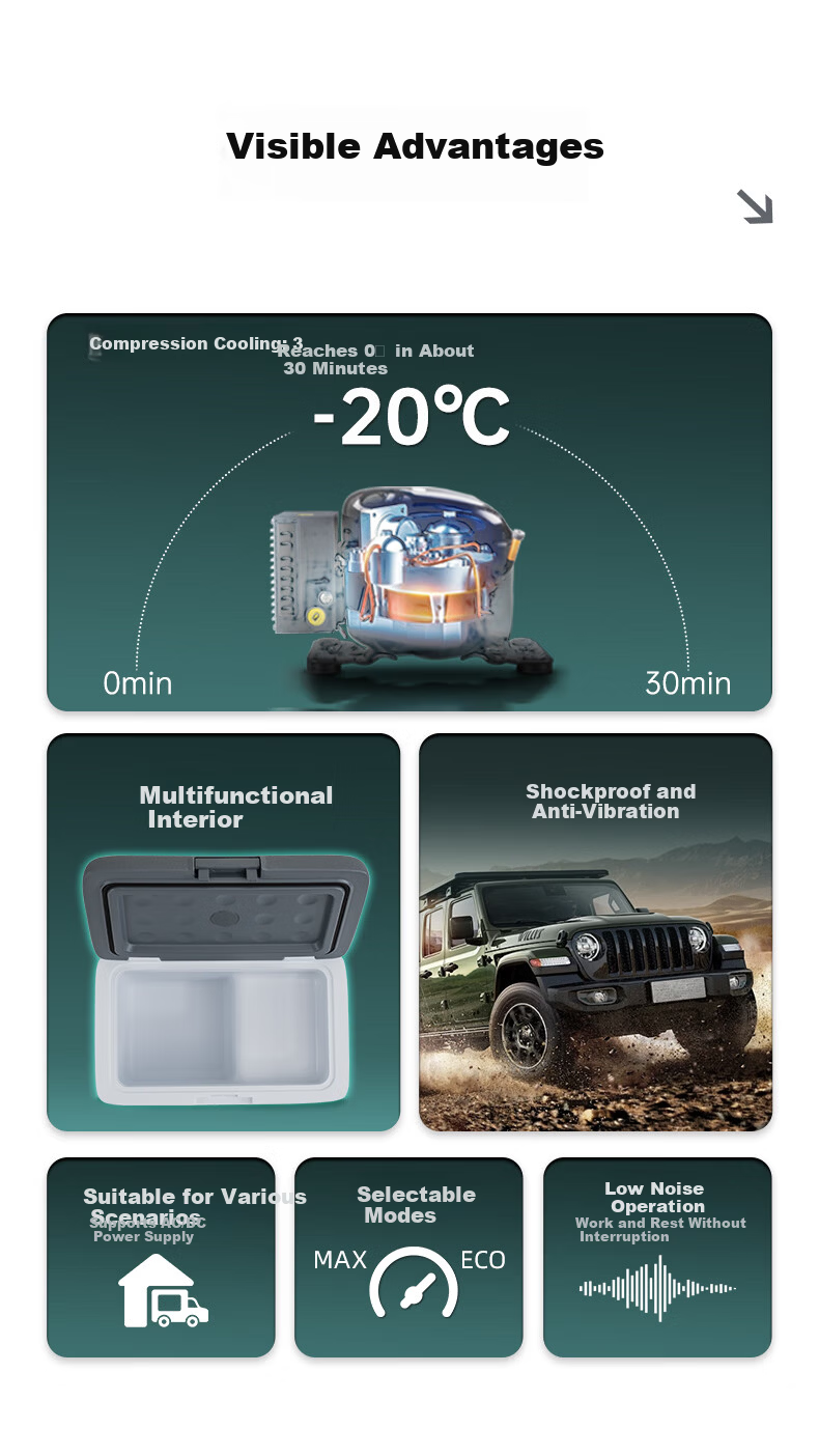 Alpicool 2025 New Car Refrigerator Dual-Use MG15 Portable Mini Fridge for Dormitory 7