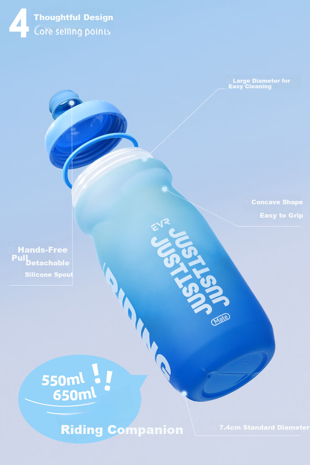 EVR Cycling Water Bottle Colorful Gradient Large Capacity Squeeze Water Dispenser (Illusion) Dreamy Blue Purple 650ML 4