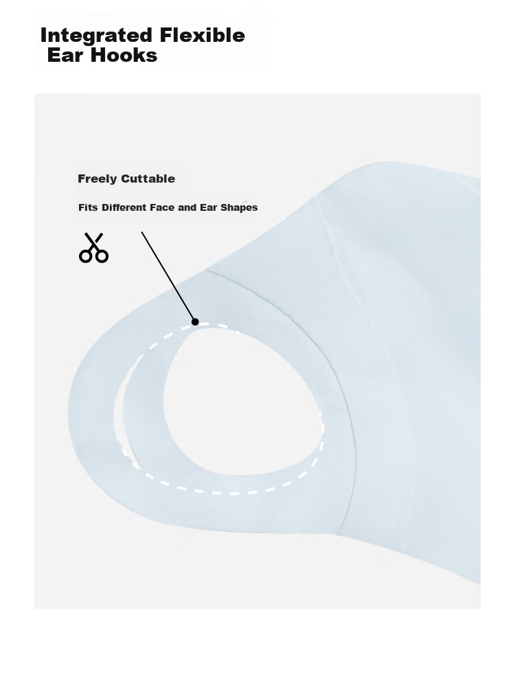 Beneunder Skin Barrier Protective Sunscreen Mask Face Shield Spring Summer Soothing Sensitive Skin Medical Breathable Anti-Dryness Deodorizing Blue 22