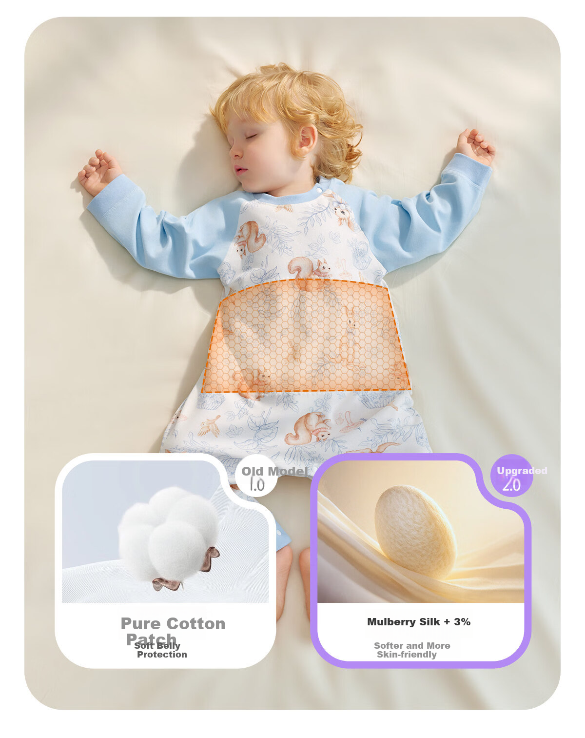 JOYNCLEON Baby Sleeping Bag Spring and Autumn Pure Cotton Children's Leg-separated Sleepwear Anti-kick Quilt Green 90 JSD196370 12
