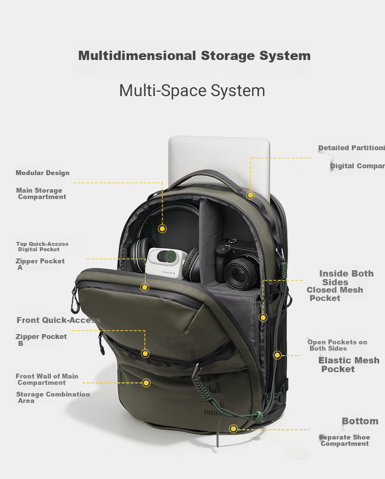 LEVEL8 Navigator Stealth Backpack 16-inch Laptop Bag Unisex Commuter Outdoor Camera Travel Backpack 3