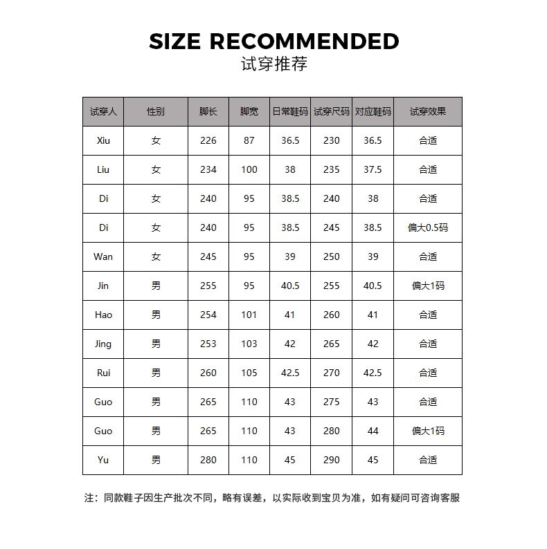 MLB Unisex Wang Sulong Cyber Dad Shoes 26 Spring New 3ASHWC46N-50SIS-245 19