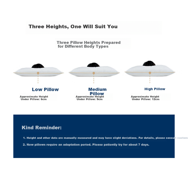 Hilton Hotel Pillow Deep Sleep Cervical Support Pillow Class A 60-Count Cotton Antibacterial Fiber Washable High Pillow 10