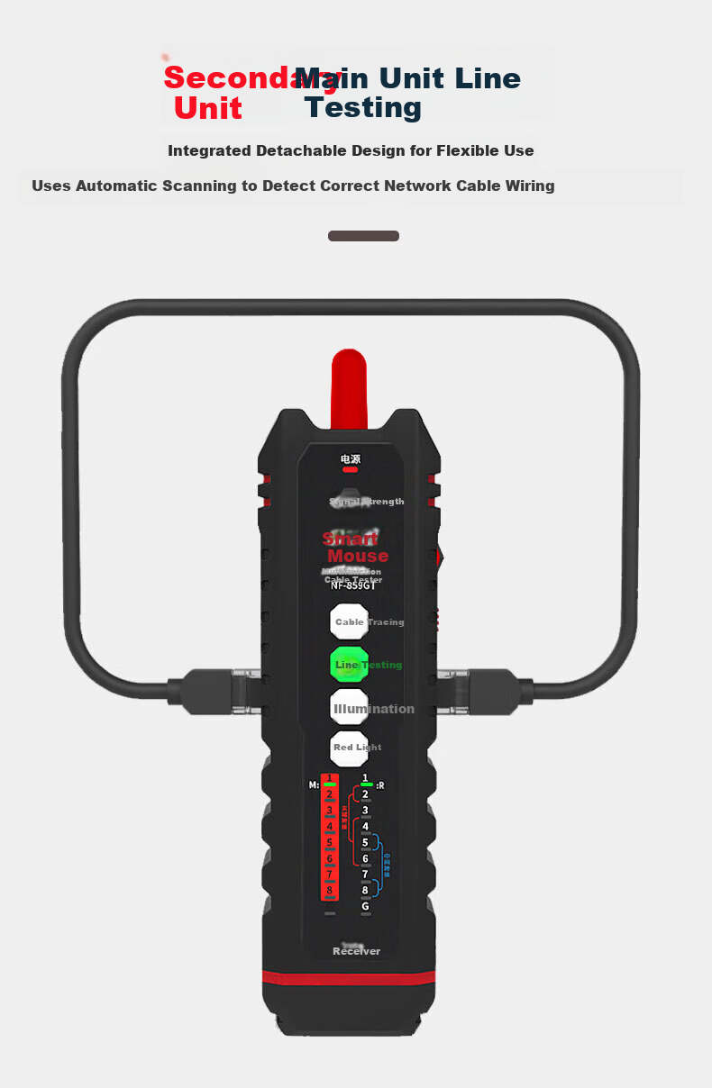 Smart Mouse NF-859GS Anti-Interference Cable Tracer Network Tester Red Light Integrated Live Line Length Tester 13