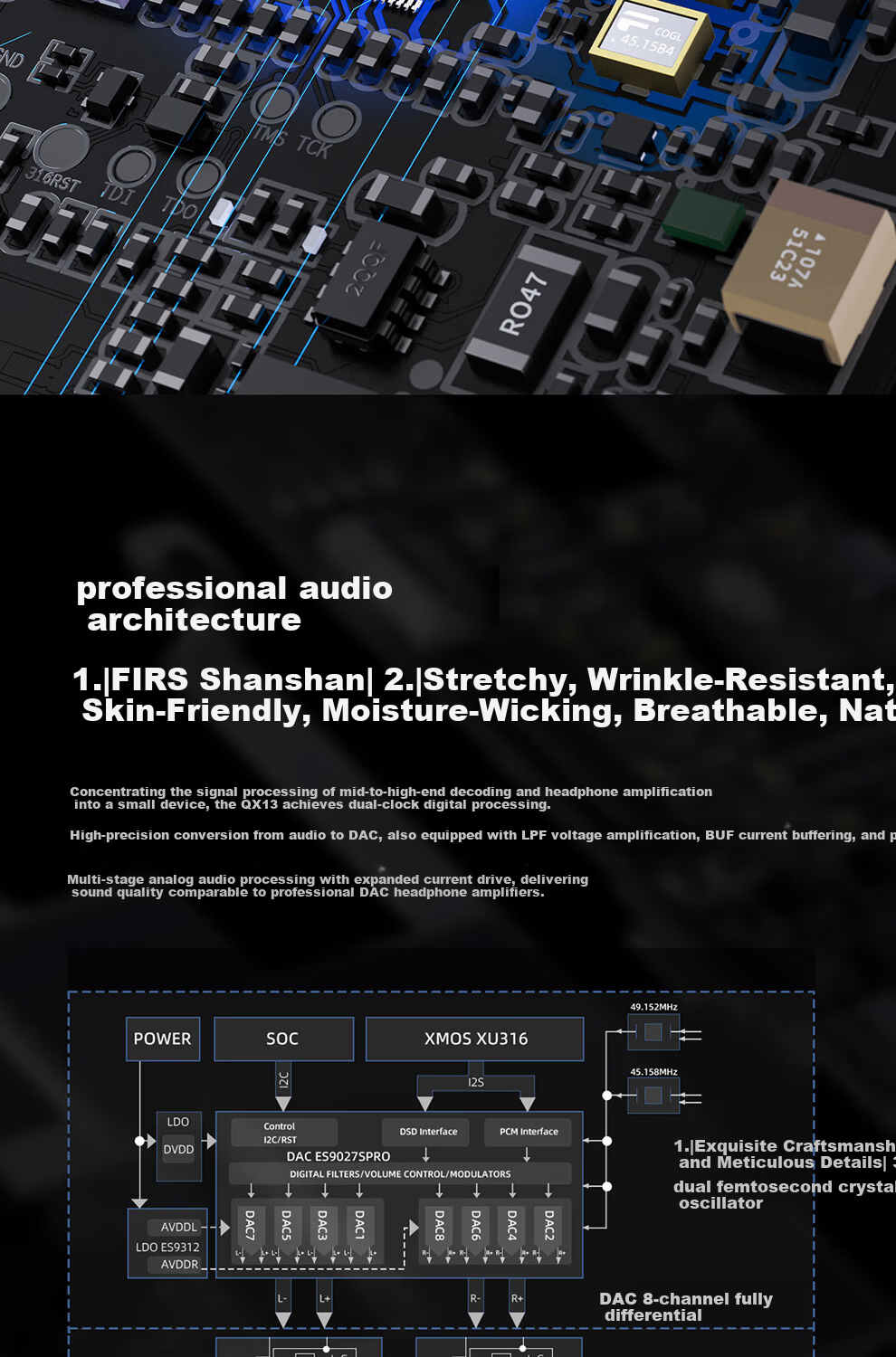 FiiO QX13 Portable HiFi Android Apple DSD Hardware Decoding Mobile Tablet Headphone Amplifier Sound Card Black (Carbon Fiber Edition) 13